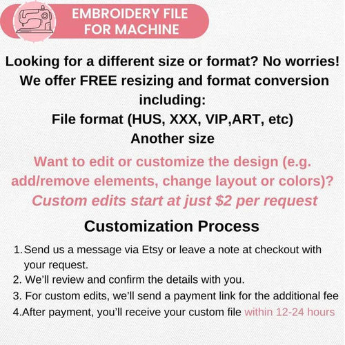 Embroidery Bundle bear